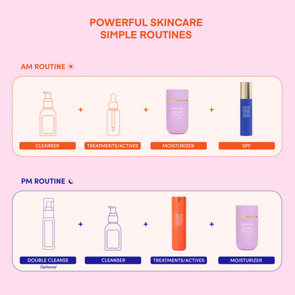 PEP TALK™ Bio-Placenta Barrier Repair Cream for Redness & Dryness